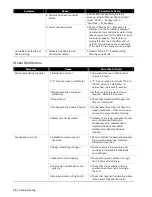 Предварительный просмотр 76 страницы Nortec NH-EL Series Installation And Operation Manual