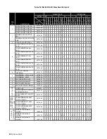 Предварительный просмотр 92 страницы Nortec NH-EL Series Installation And Operation Manual