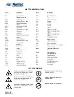 Preview for 8 page of Nortec NH Series Installation Manual