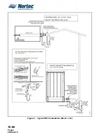 Preview for 14 page of Nortec NH Series Installation Manual