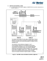 Preview for 33 page of Nortec NH Series Installation Manual