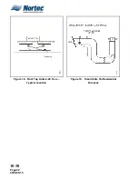 Preview for 38 page of Nortec NH Series Installation Manual