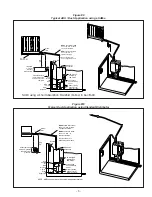 Preview for 8 page of Nortec NHDI Installation & Operation Manual