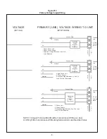 Preview for 11 page of Nortec NHDI Installation & Operation Manual