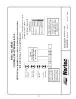 Preview for 28 page of Nortec NHDI Installation & Operation Manual