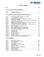 Preview for 7 page of Nortec NHPC Engineer'S Manual