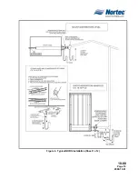 Preview for 18 page of Nortec NHPC Engineer'S Manual