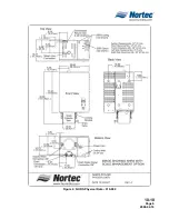 Предварительный просмотр 15 страницы Nortec NHRS Engineering Manual