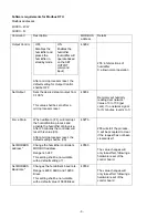 Preview for 10 page of Nortec None Installation Operation & Maintenance