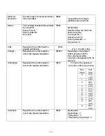 Preview for 12 page of Nortec None Installation Operation & Maintenance