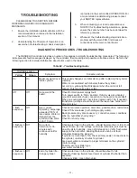 Preview for 14 page of Nortec RESDELUX Installation And Operation Manual