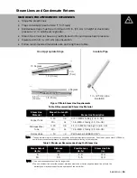 Preview for 13 page of Nortec RH Installation And Operation Manual