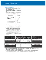 Preview for 6 page of Nortec RH2 Quick Start Installation Manual