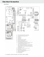 Preview for 7 page of Nortec RS SERIES Quick Start Installation Manual