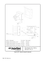 Предварительный просмотр 52 страницы Nortec SAM-e Engineering Manual