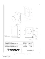 Предварительный просмотр 58 страницы Nortec SAM-e Engineering Manual