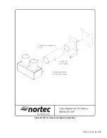 Предварительный просмотр 71 страницы Nortec SAM-e Engineering Manual