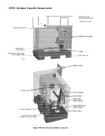 Предварительный просмотр 106 страницы Nortec SE 100 Installation And Operation Manual