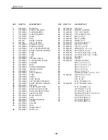 Preview for 43 page of Nortec T-448AC Operator And  Maintenance Manual