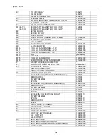 Preview for 47 page of Nortec T-448AC Operator And  Maintenance Manual