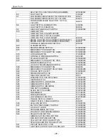 Preview for 48 page of Nortec T-448AC Operator And  Maintenance Manual