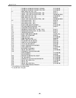 Preview for 50 page of Nortec T-448AC Operator And  Maintenance Manual