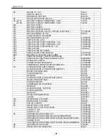 Preview for 52 page of Nortec T-448AC Operator And  Maintenance Manual