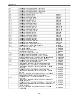 Preview for 54 page of Nortec T-448AC Operator And  Maintenance Manual