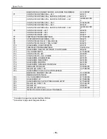 Preview for 55 page of Nortec T-448AC Operator And  Maintenance Manual