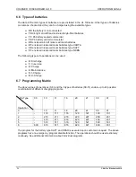 Preview for 25 page of Nortec UL10 Operation Manual