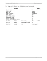 Preview for 41 page of Nortec UL10 Operation Manual