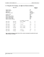 Preview for 48 page of Nortec UL10 Operation Manual