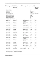 Preview for 56 page of Nortec UL10 Operation Manual