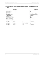 Preview for 63 page of Nortec UL10 Operation Manual