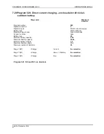 Preview for 66 page of Nortec UL10 Operation Manual