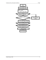 Предварительный просмотр 77 страницы Nortec UL60 Operation Manual