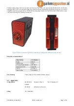 Preview for 7 page of Nortech 307FT0201 User Manual