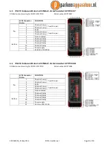 Предварительный просмотр 20 страницы Nortech 307FT0201 User Manual