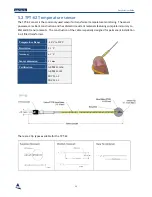 Preview for 16 page of Nortech EasyGrid V1 User Manual