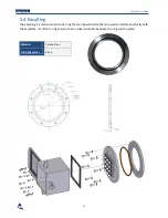 Preview for 20 page of Nortech EasyGrid V1 User Manual