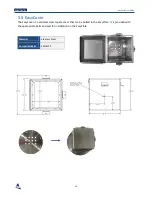 Preview for 21 page of Nortech EasyGrid V1 User Manual