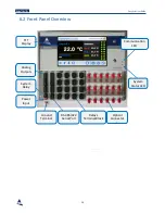 Preview for 25 page of Nortech EasyGrid V1 User Manual