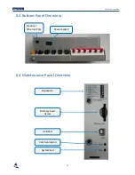 Preview for 26 page of Nortech EasyGrid V1 User Manual