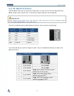 Preview for 31 page of Nortech EasyGrid V1 User Manual