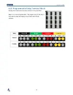 Preview for 33 page of Nortech EasyGrid V1 User Manual