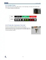 Preview for 34 page of Nortech EasyGrid V1 User Manual