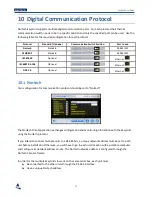 Preview for 76 page of Nortech EasyGrid V1 User Manual