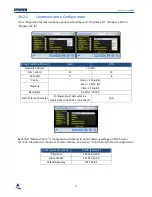 Preview for 78 page of Nortech EasyGrid V1 User Manual