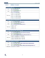 Preview for 87 page of Nortech EasyGrid V1 User Manual