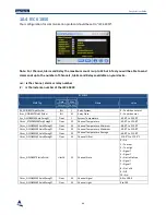 Preview for 91 page of Nortech EasyGrid V1 User Manual